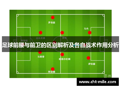 足球前腰与前卫的区别解析及各自战术作用分析