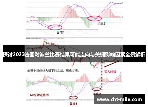 探讨2023法国对波兰比赛结果可能走向与关键影响因素全景解析