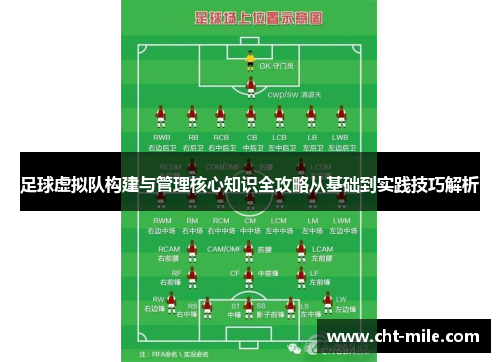 足球虚拟队构建与管理核心知识全攻略从基础到实践技巧解析