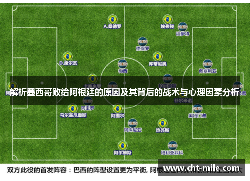 解析墨西哥败给阿根廷的原因及其背后的战术与心理因素分析
