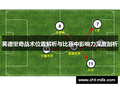 莫德里奇战术位置解析与比赛中影响力深度剖析