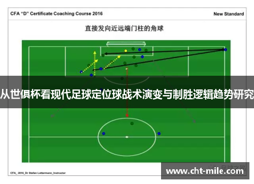 从世俱杯看现代足球定位球战术演变与制胜逻辑趋势研究