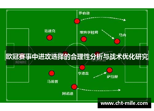 欧冠赛事中进攻选择的合理性分析与战术优化研究