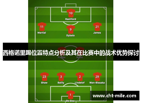 西格诺里踢位置特点分析及其在比赛中的战术优势探讨