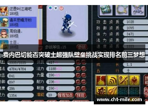 费内巴切能否突破土超强队壁垒挑战实现排名前三梦想